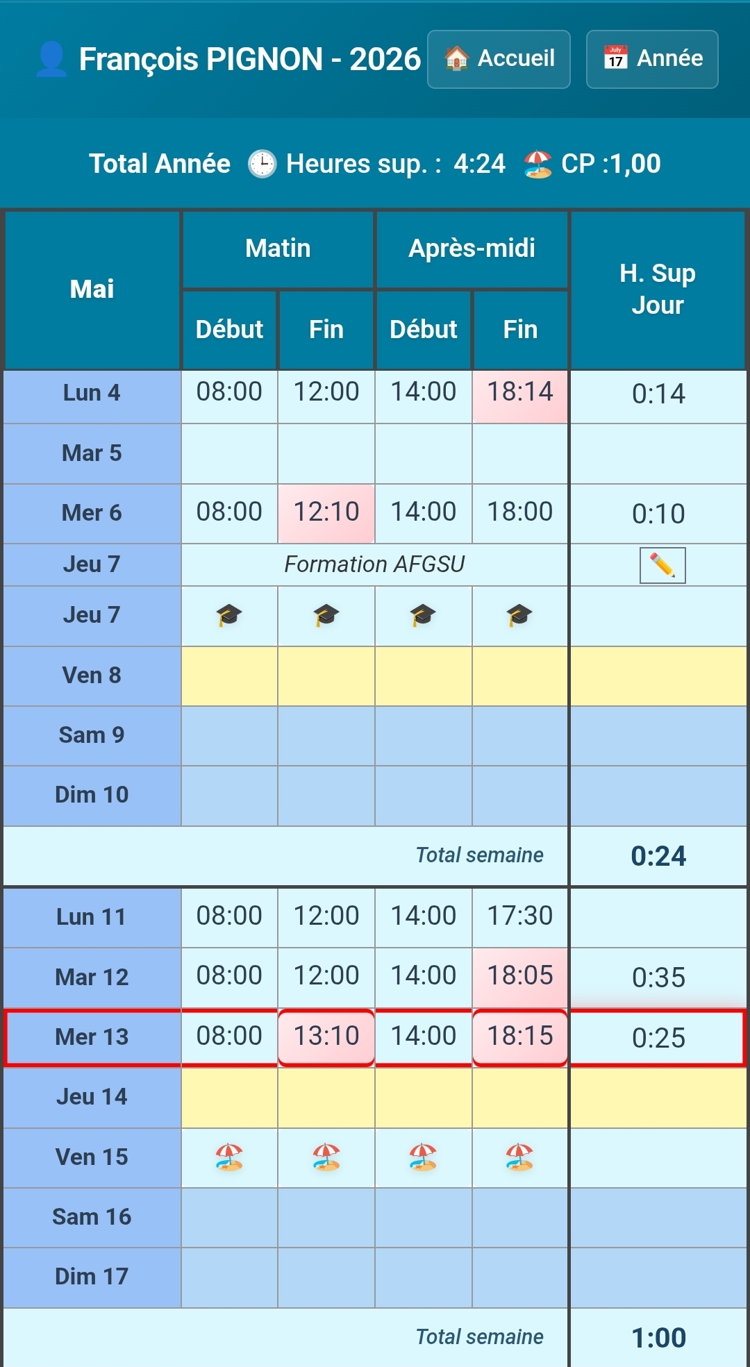 BadouBoard - Planning